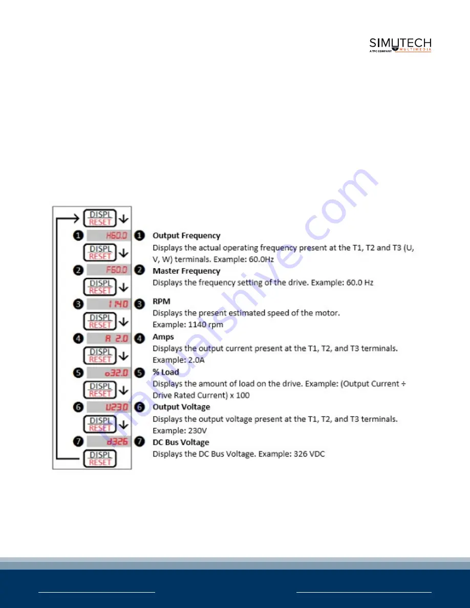 TPC SIMUTECH SIMVFD User Manual Download Page 4