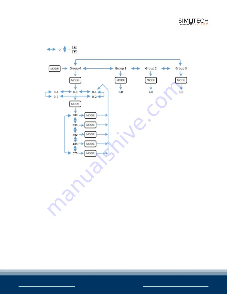 TPC SIMUTECH SIMVFD User Manual Download Page 6