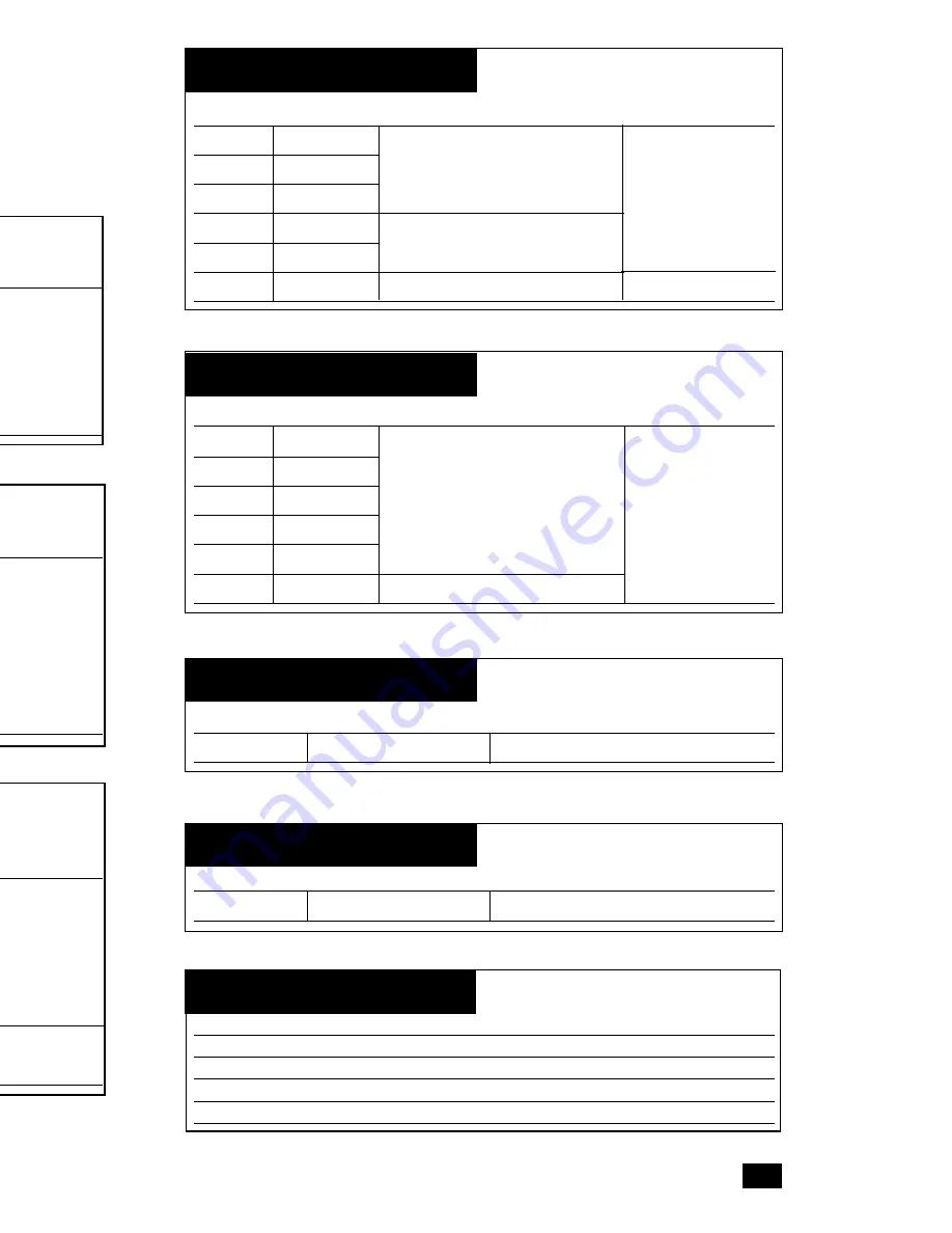 TPI 133 Instruction Manual Download Page 9