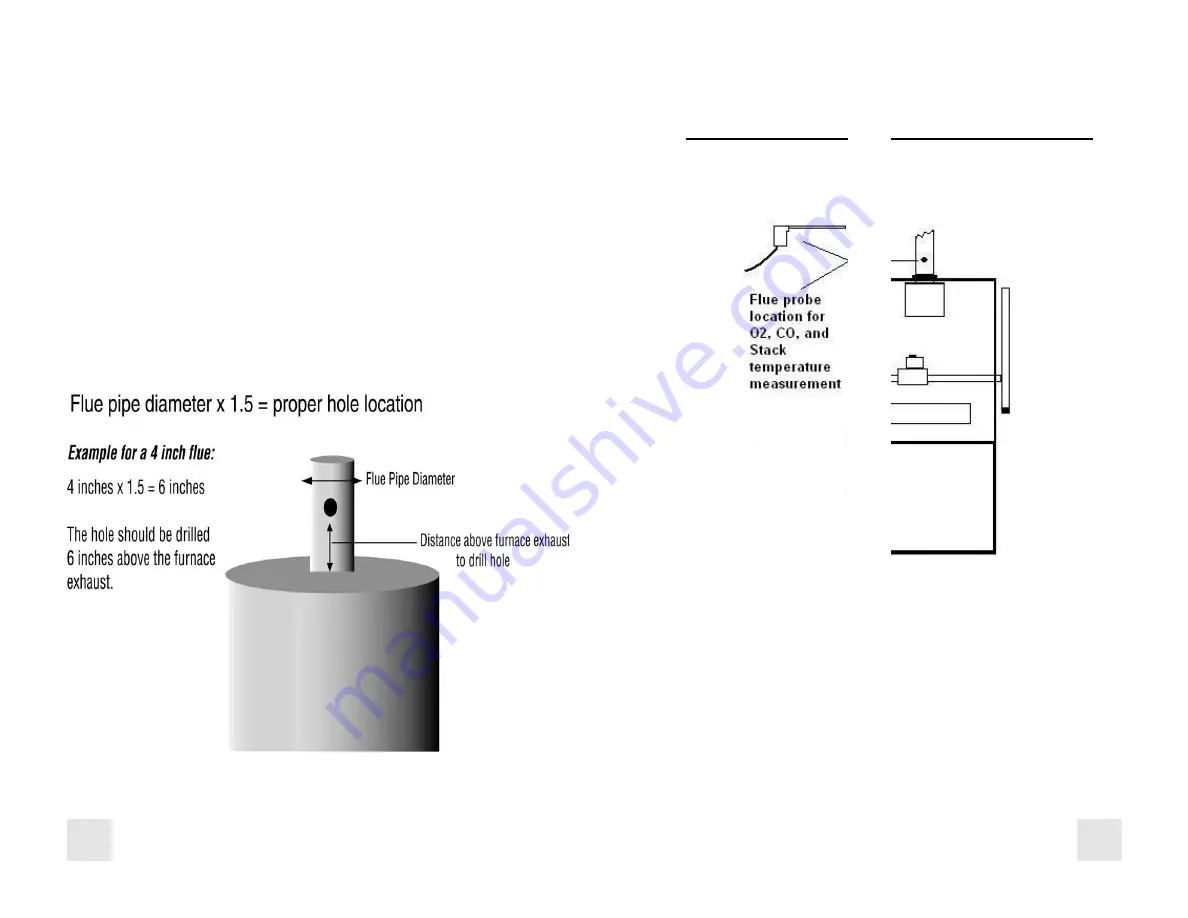 TPI 708 Manual Download Page 14