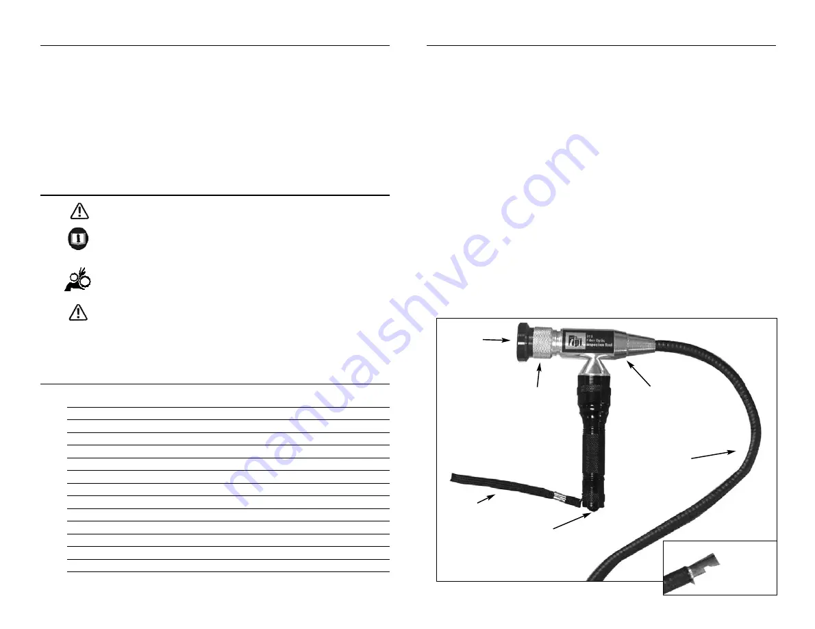 TPI 810 Quick Start Manual Download Page 3