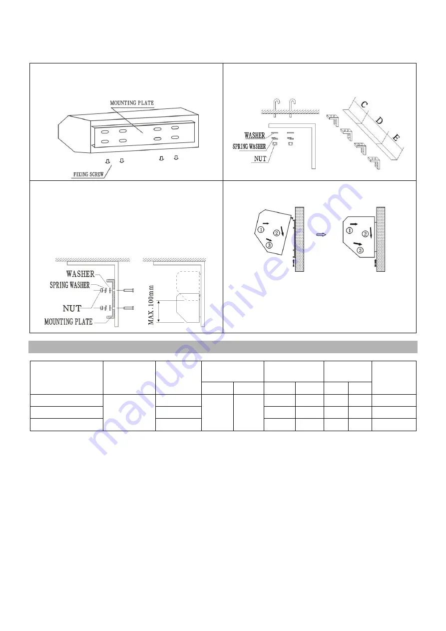 TPI CF35-C Скачать руководство пользователя страница 6