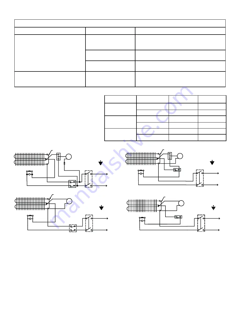 TPI FPQ 3310 Series Скачать руководство пользователя страница 3