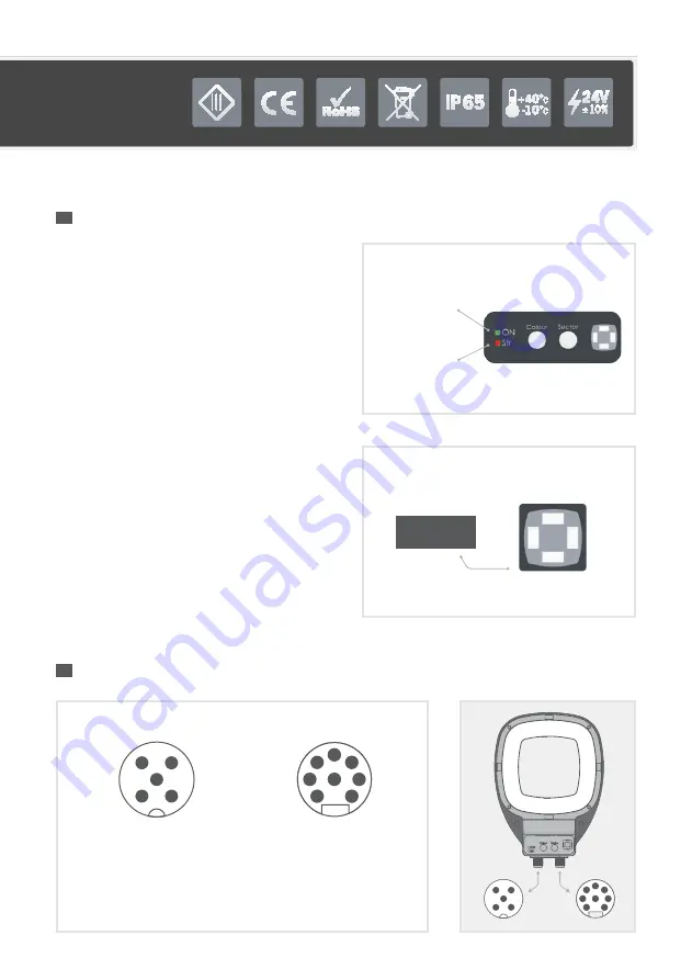 TPL VISION Modular Ringlight User Manual / Notice Download Page 3