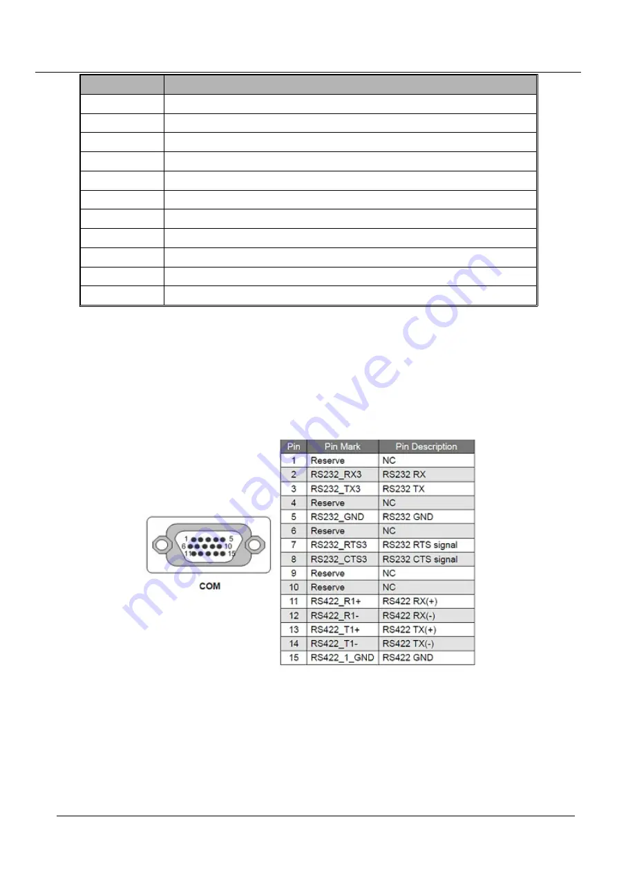 TPM EasyPAC User Manual Download Page 18