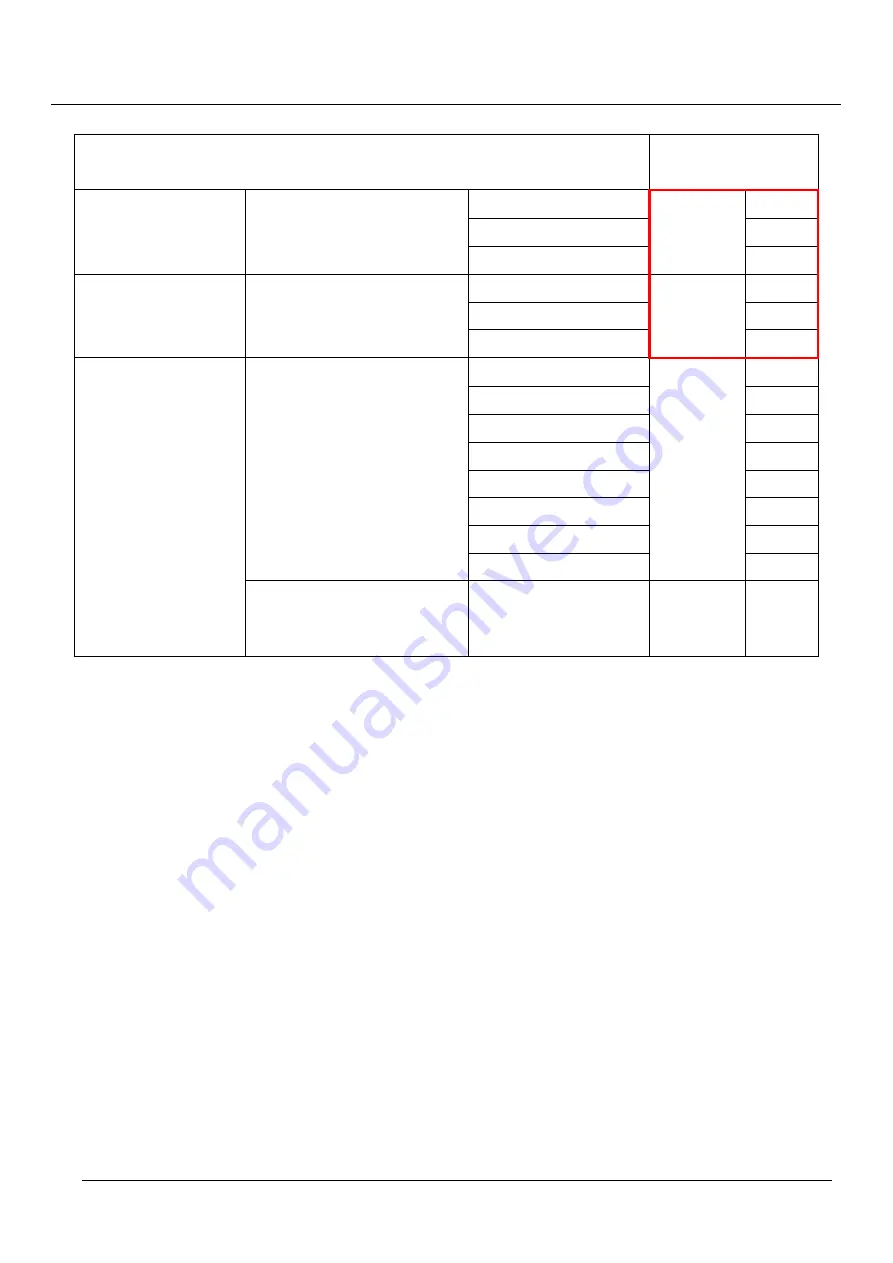 TPM EasyPAC User Manual Download Page 63