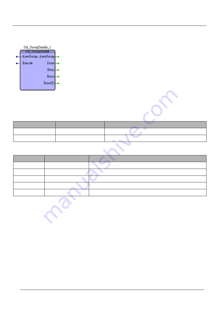 TPM EasyPAC User Manual Download Page 145