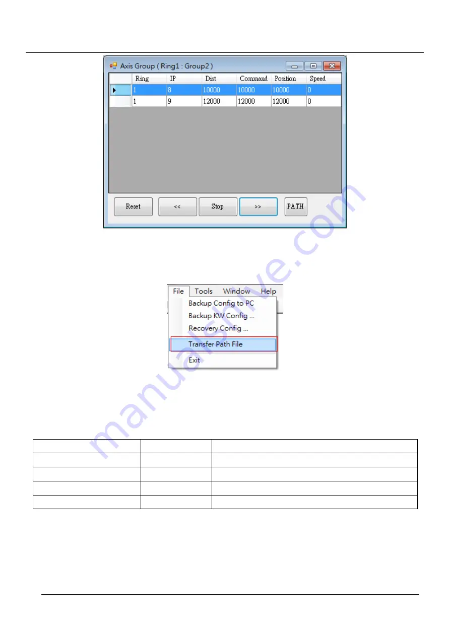 TPM EasyPAC User Manual Download Page 211