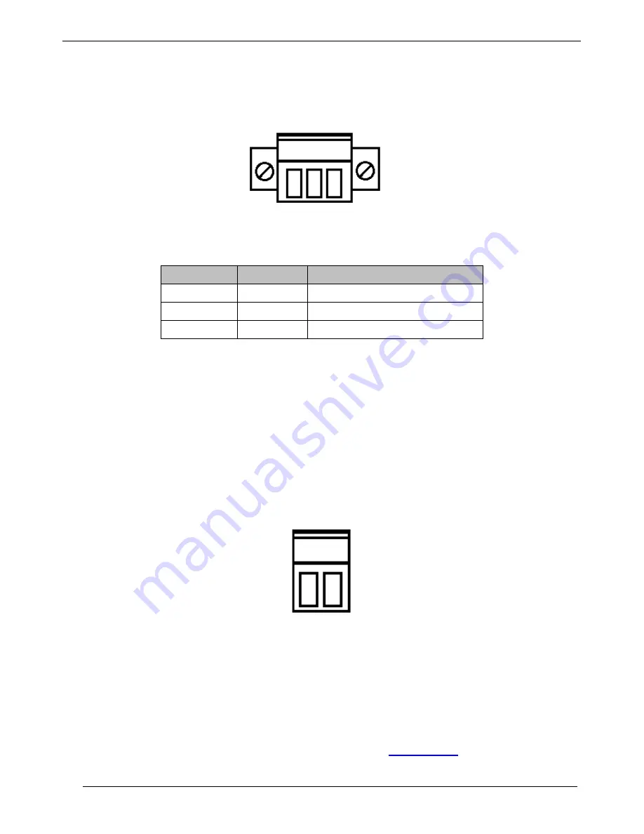 TPM SmartPAC SPC-3201D Скачать руководство пользователя страница 26