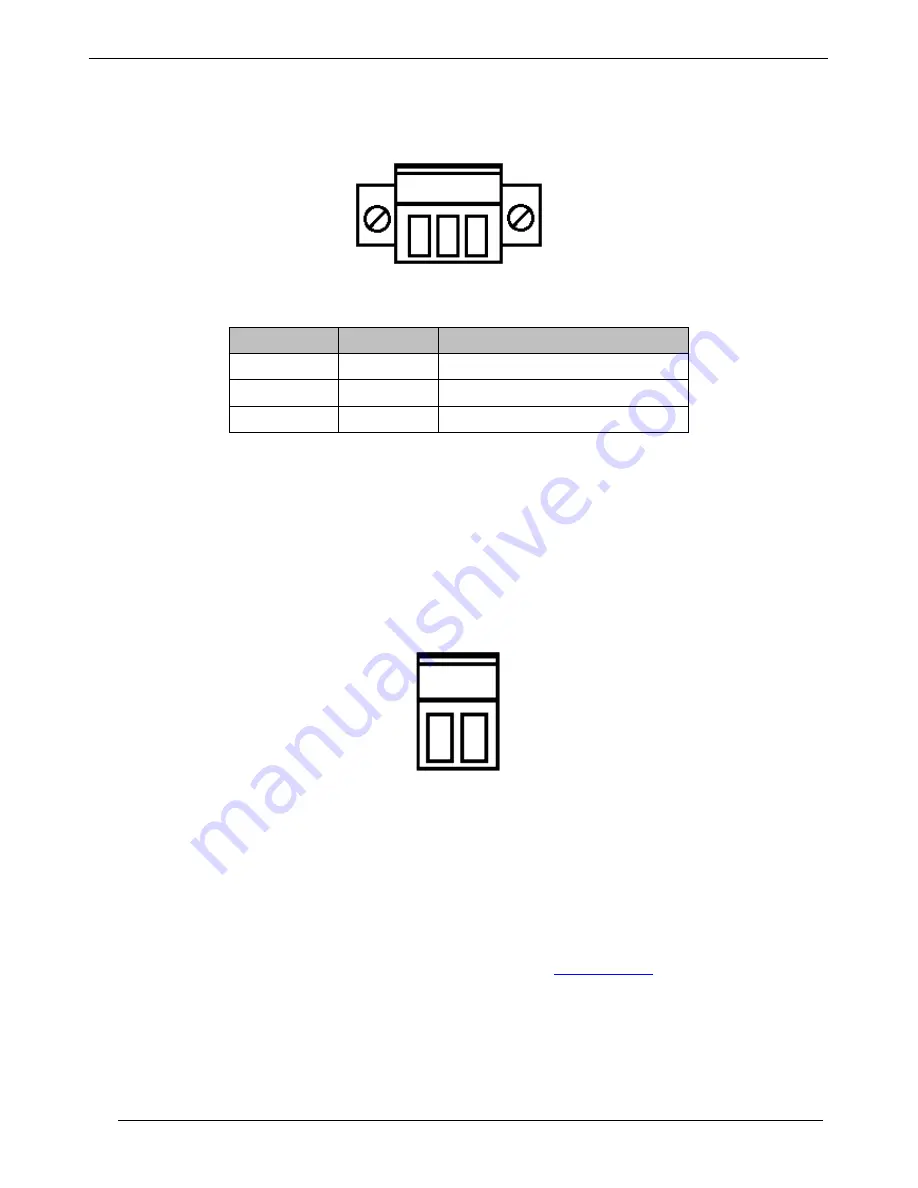 TPM SmartPAC SPC-3201D User Manual Download Page 36