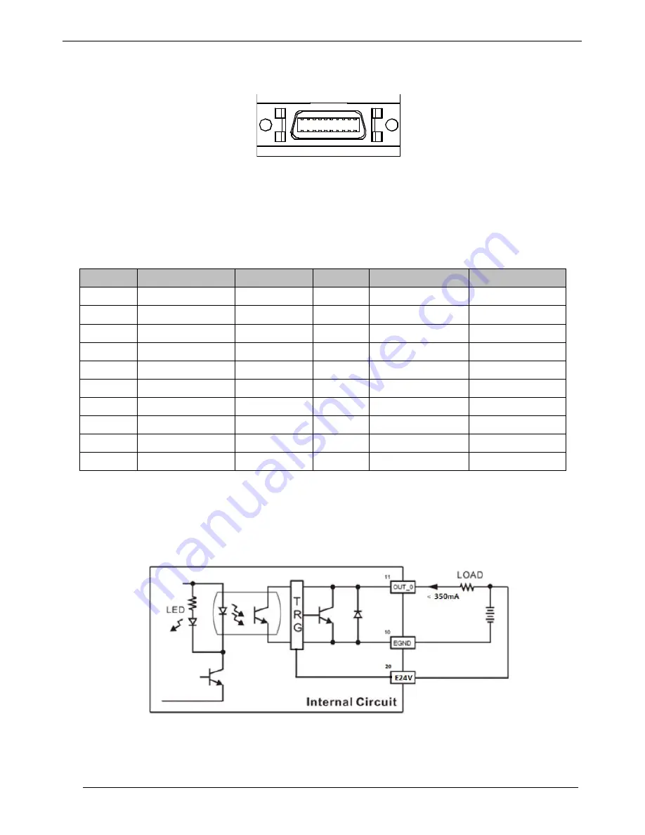 TPM SmartPAC SPC-3201D User Manual Download Page 49