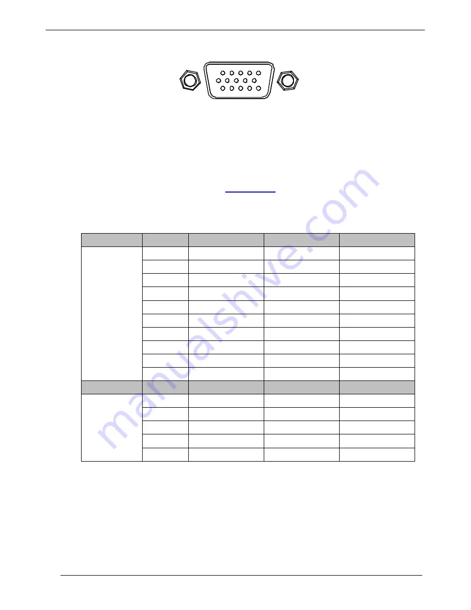 TPM SmartPAC SPC-3201D Скачать руководство пользователя страница 54