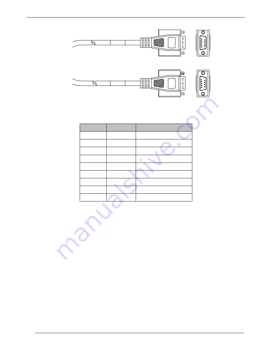 TPM SmartPAC SPC-3201D Скачать руководство пользователя страница 82