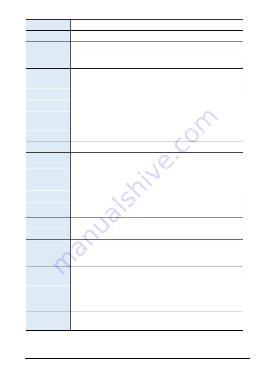 TPM TPC-7000 Series User Manual Download Page 9