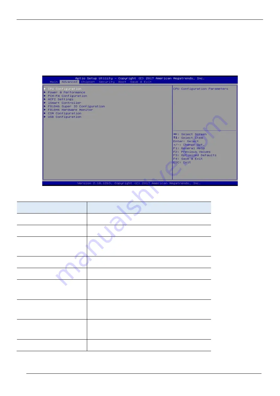 TPM TPC-7000 Series User Manual Download Page 31