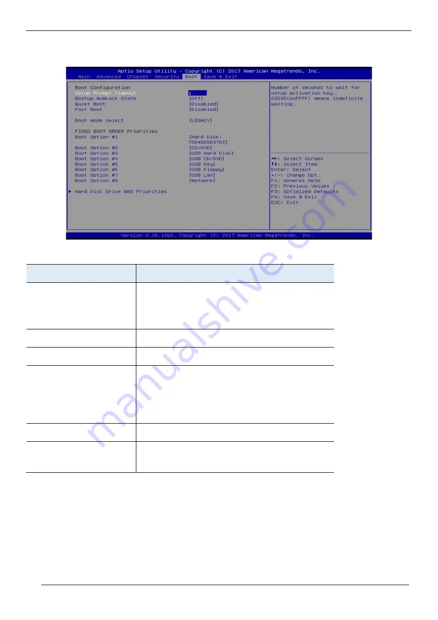 TPM TPC-7000 Series User Manual Download Page 51