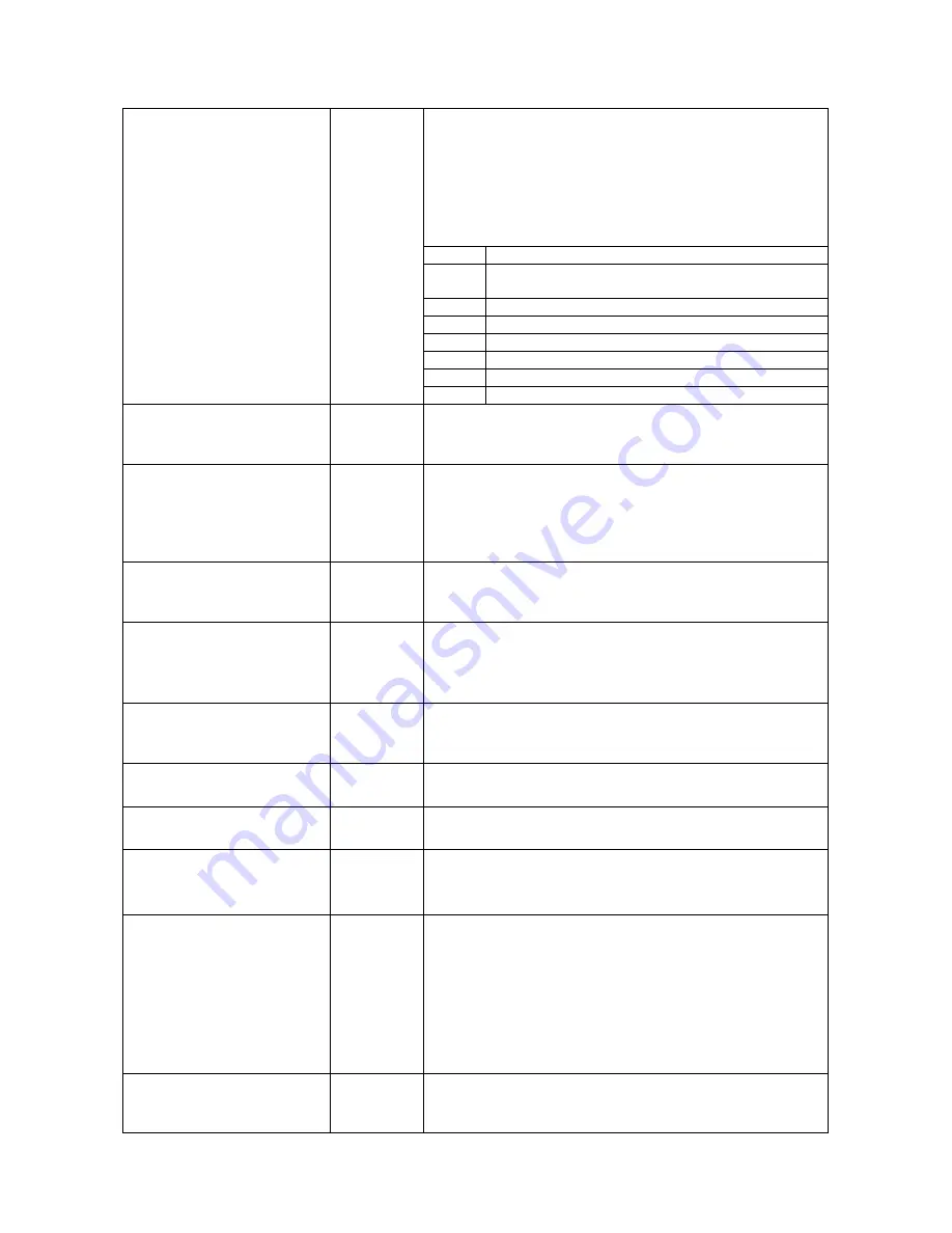 TPS 90-FLMV Manual Download Page 39