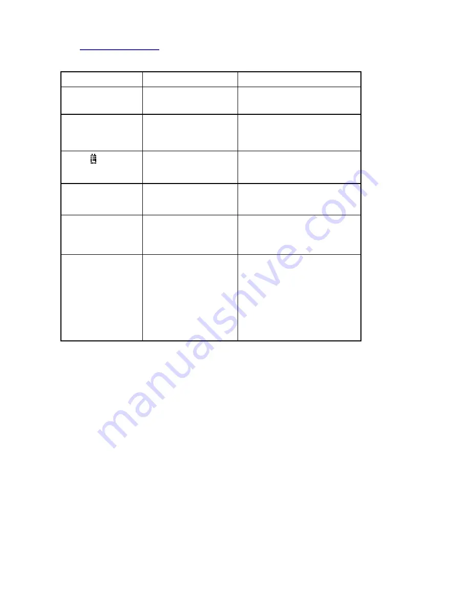 TPS 90-FLMV Manual Download Page 48