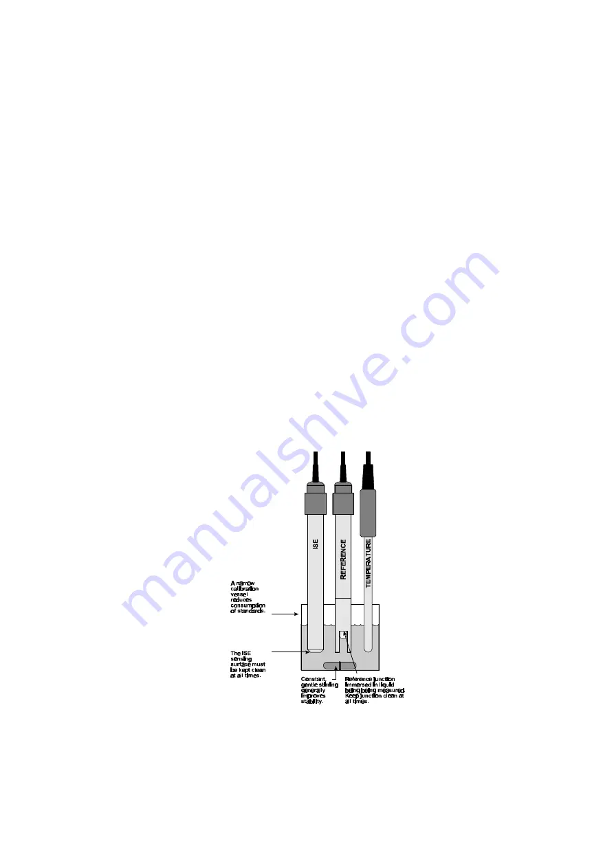 TPS 900-I3 Manual Download Page 12