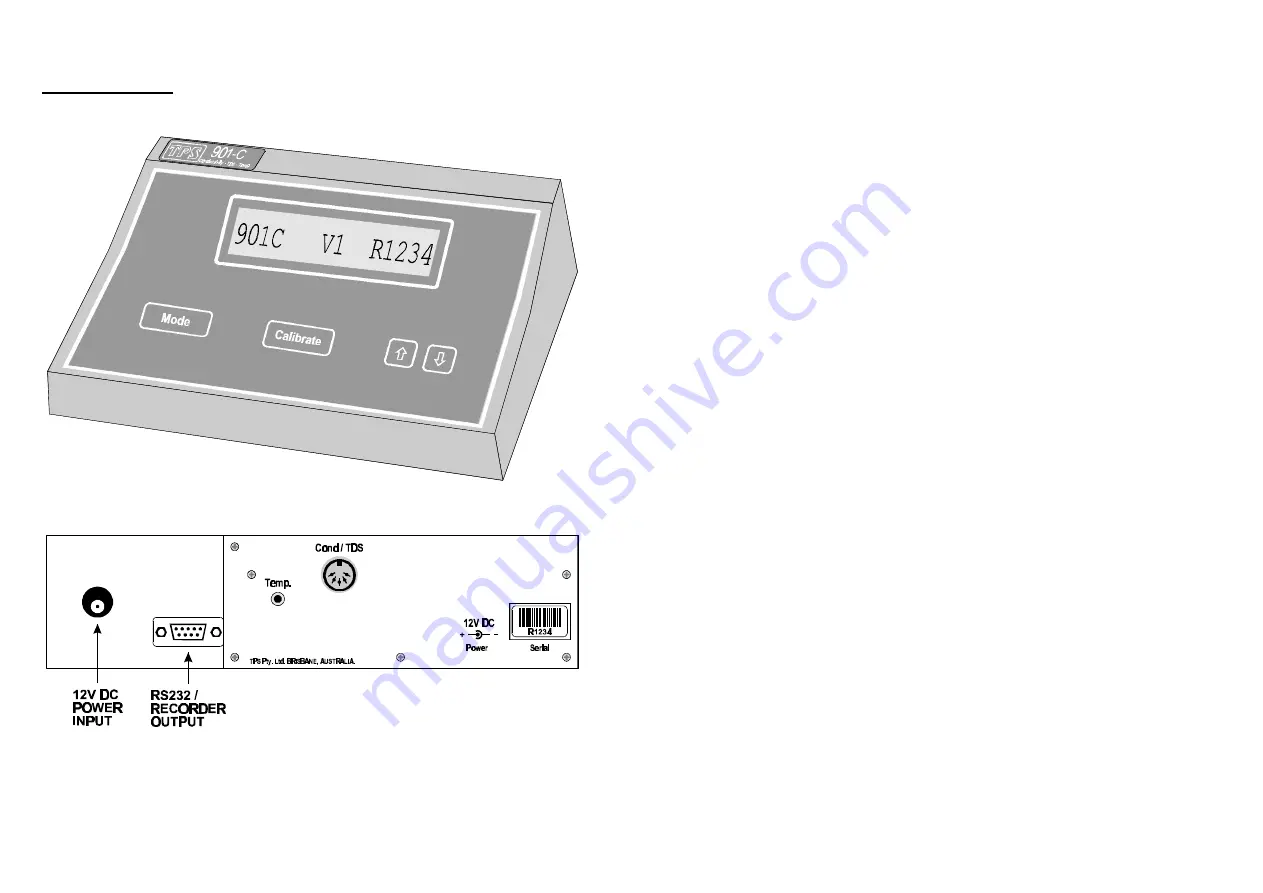 TPS 901-C Manual Download Page 3