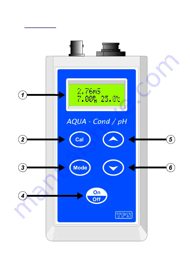 TPS Aqua-CPA Manual Download Page 5