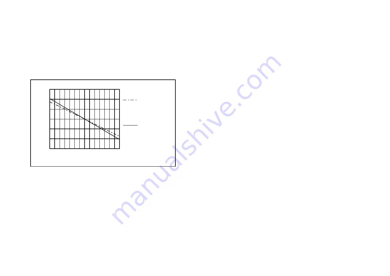 TPS Aqua-pH Manual Download Page 22