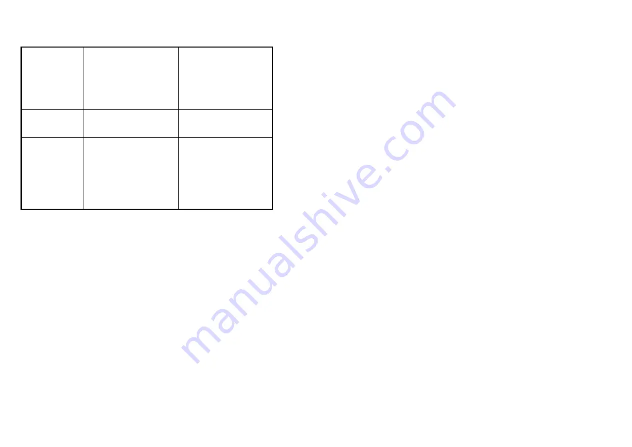 TPS MC-81 Manual Download Page 22