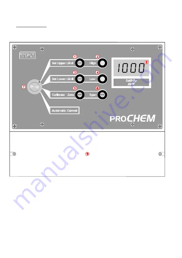 TPS proCHEM-S Manual Download Page 4