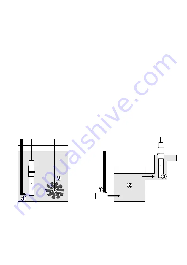 TPS proCHEM-S Manual Download Page 11