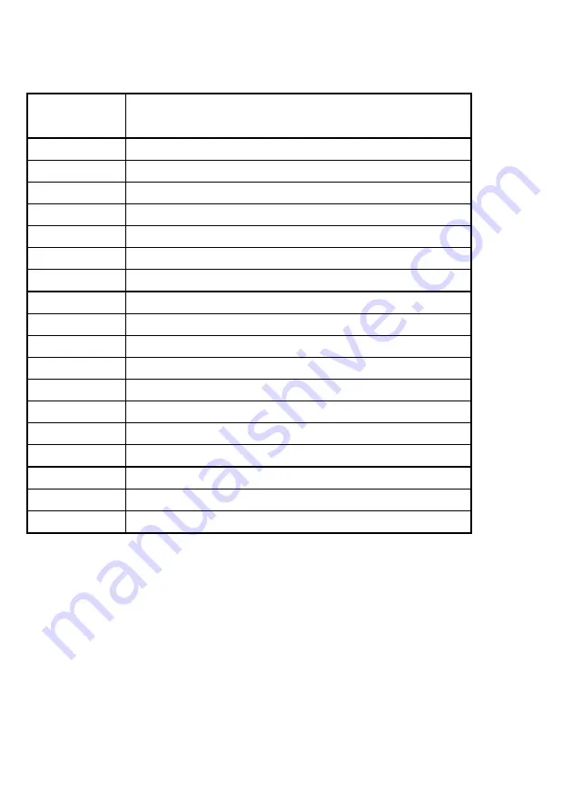 TPS proCHEM-S Manual Download Page 34