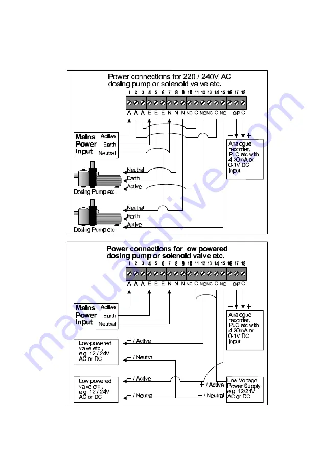 TPS proCHEM-S Manual Download Page 35