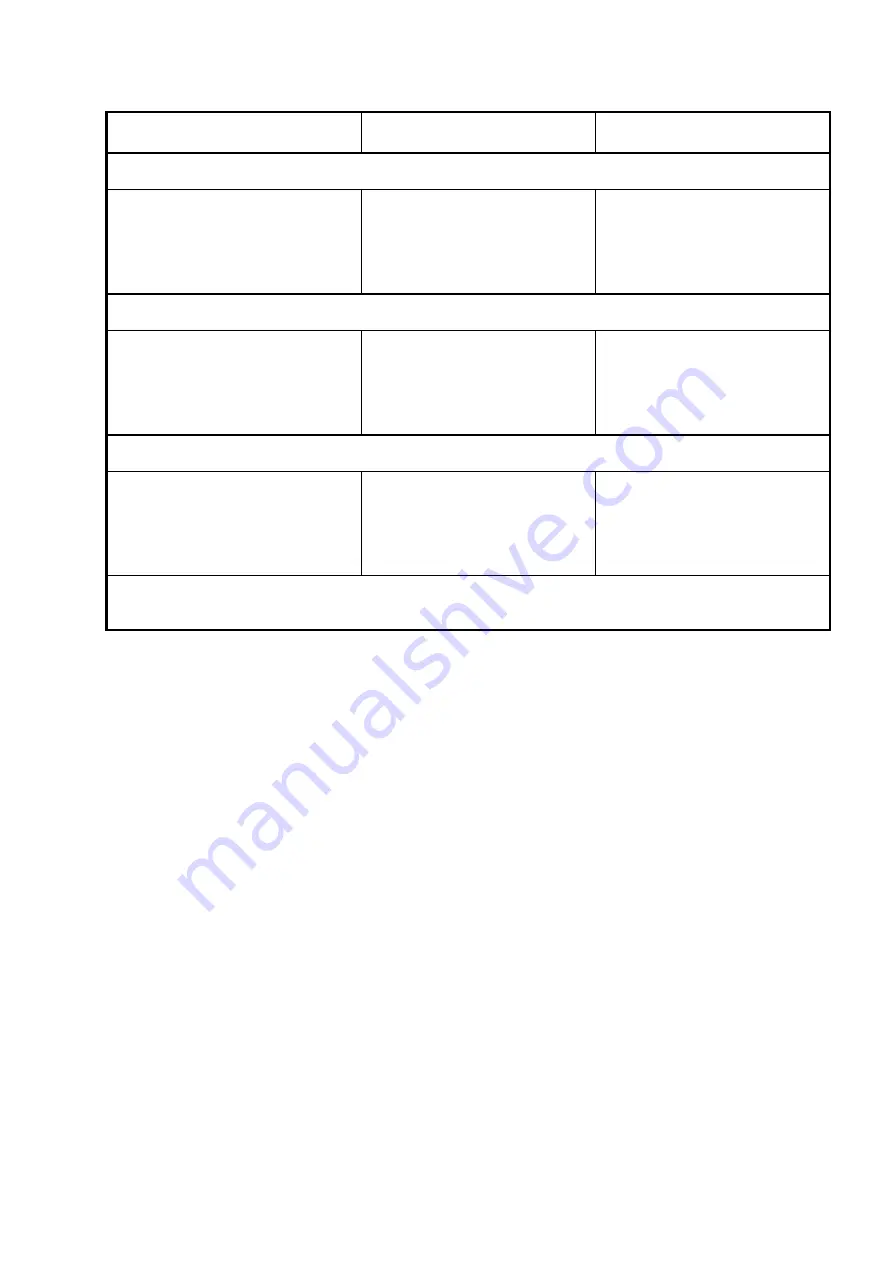 TPS smartCHEM-C Handbook Download Page 9