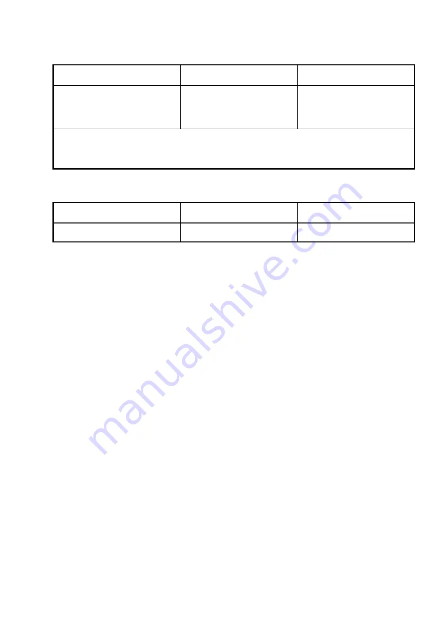 TPS smartCHEM-C Handbook Download Page 11