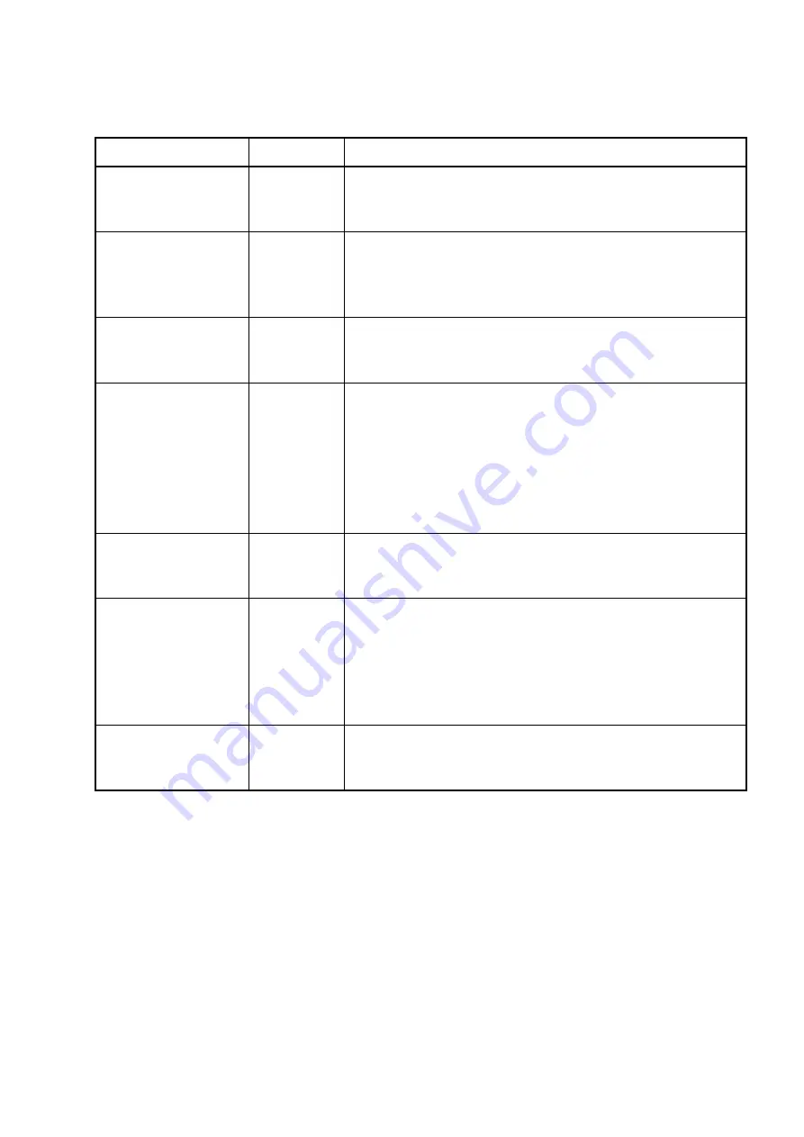 TPS smartCHEM-C Handbook Download Page 55