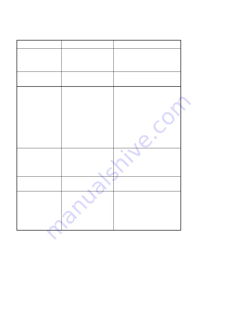 TPS smartCHEM-C Handbook Download Page 66