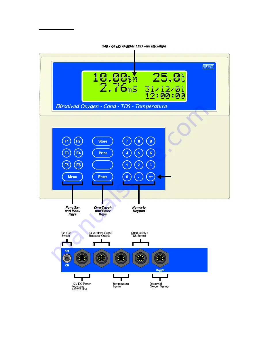 TPS smartCHEM-D Manual Download Page 5