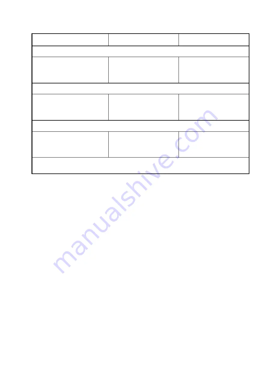 TPS smartCHEM-D Manual Download Page 9