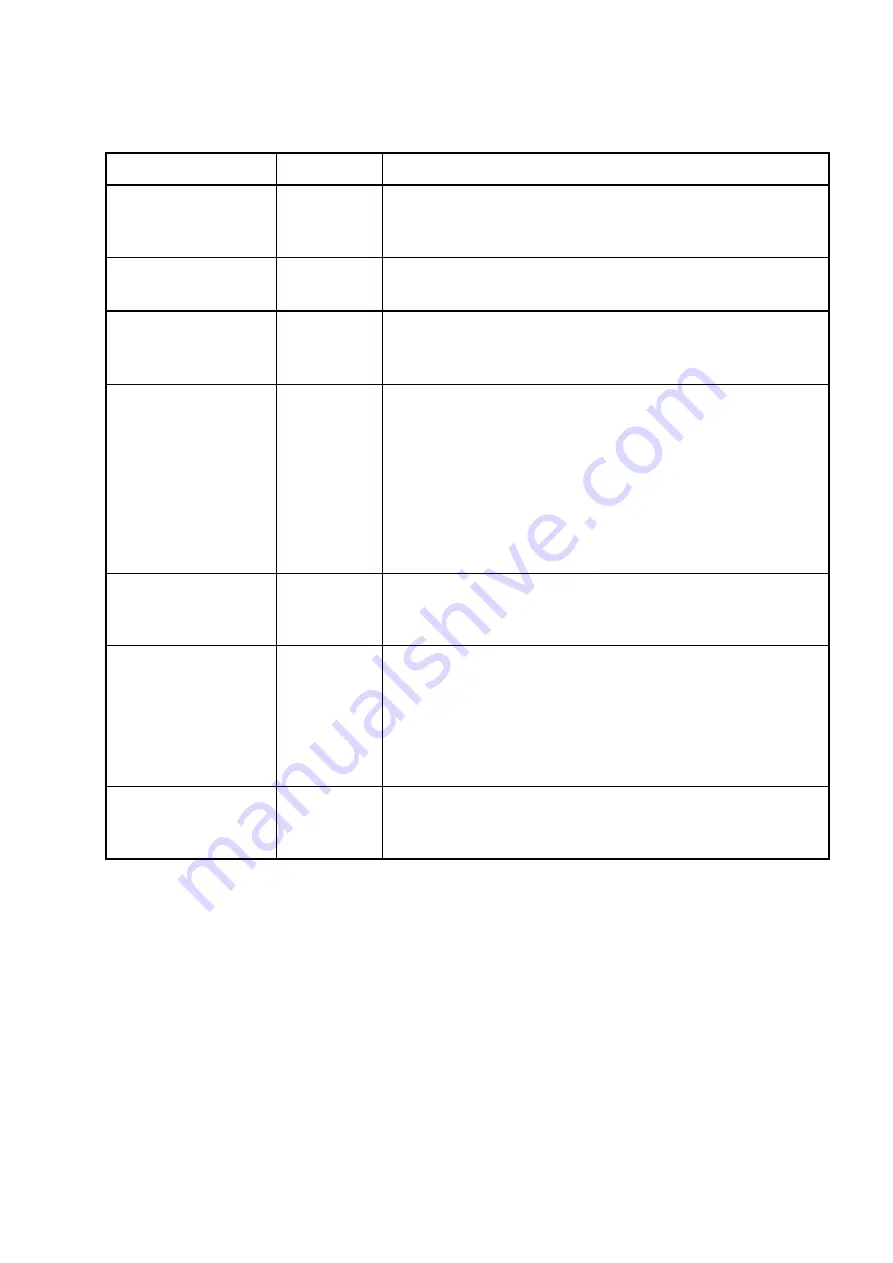 TPS smartCHEM-D Manual Download Page 43