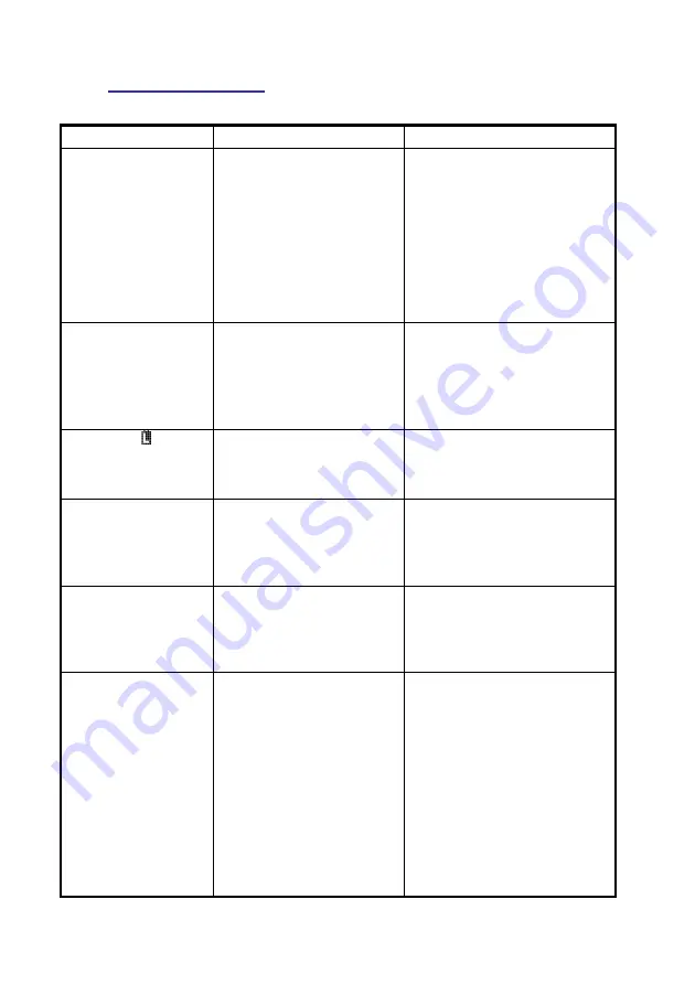 TPS WP-80M Manual Download Page 39