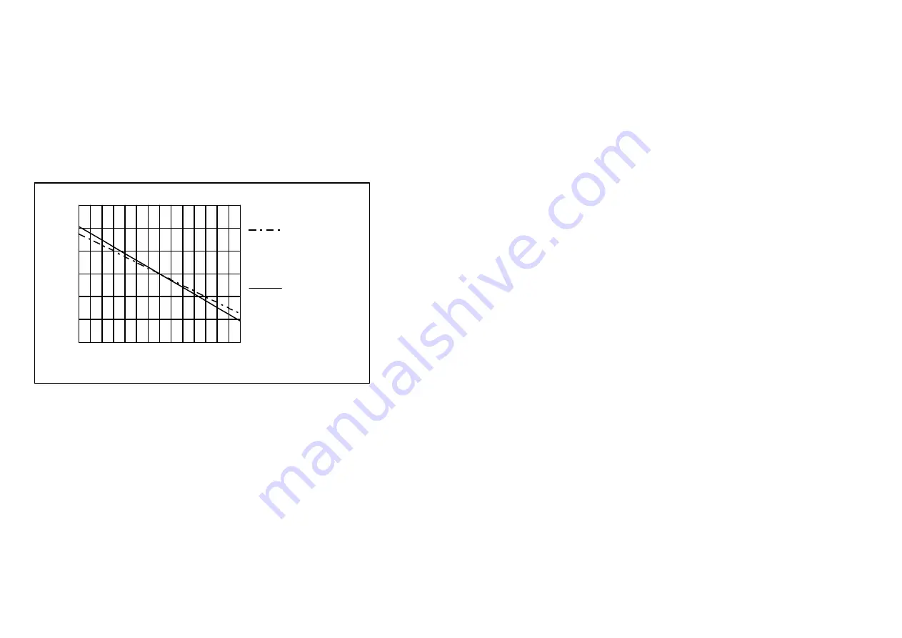 TPS WP-81T Manual Download Page 43