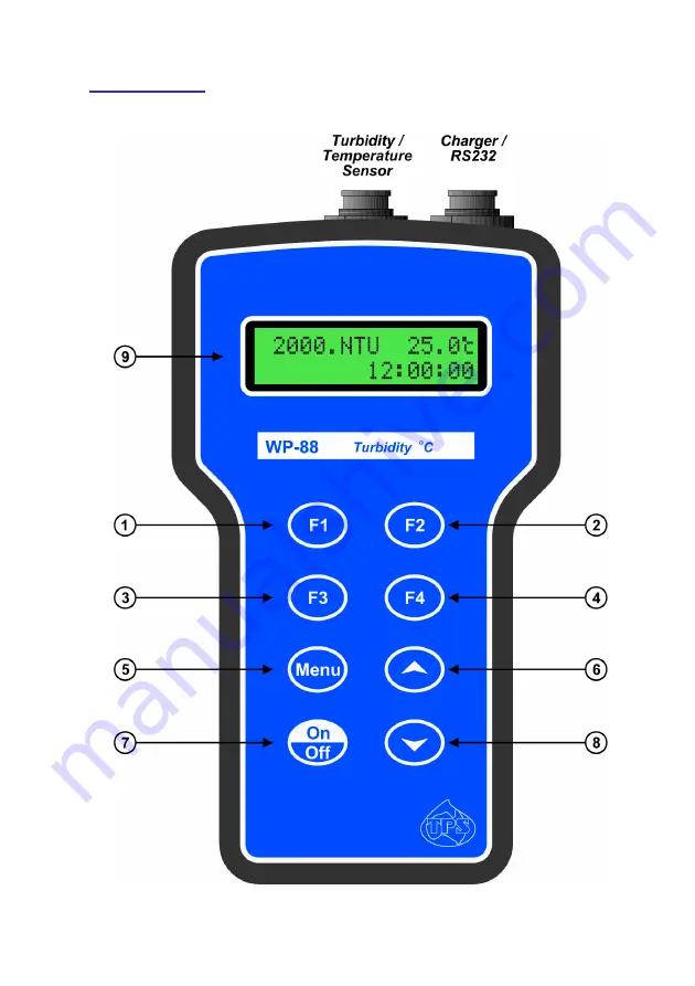 TPS WP-88 Manual Download Page 5