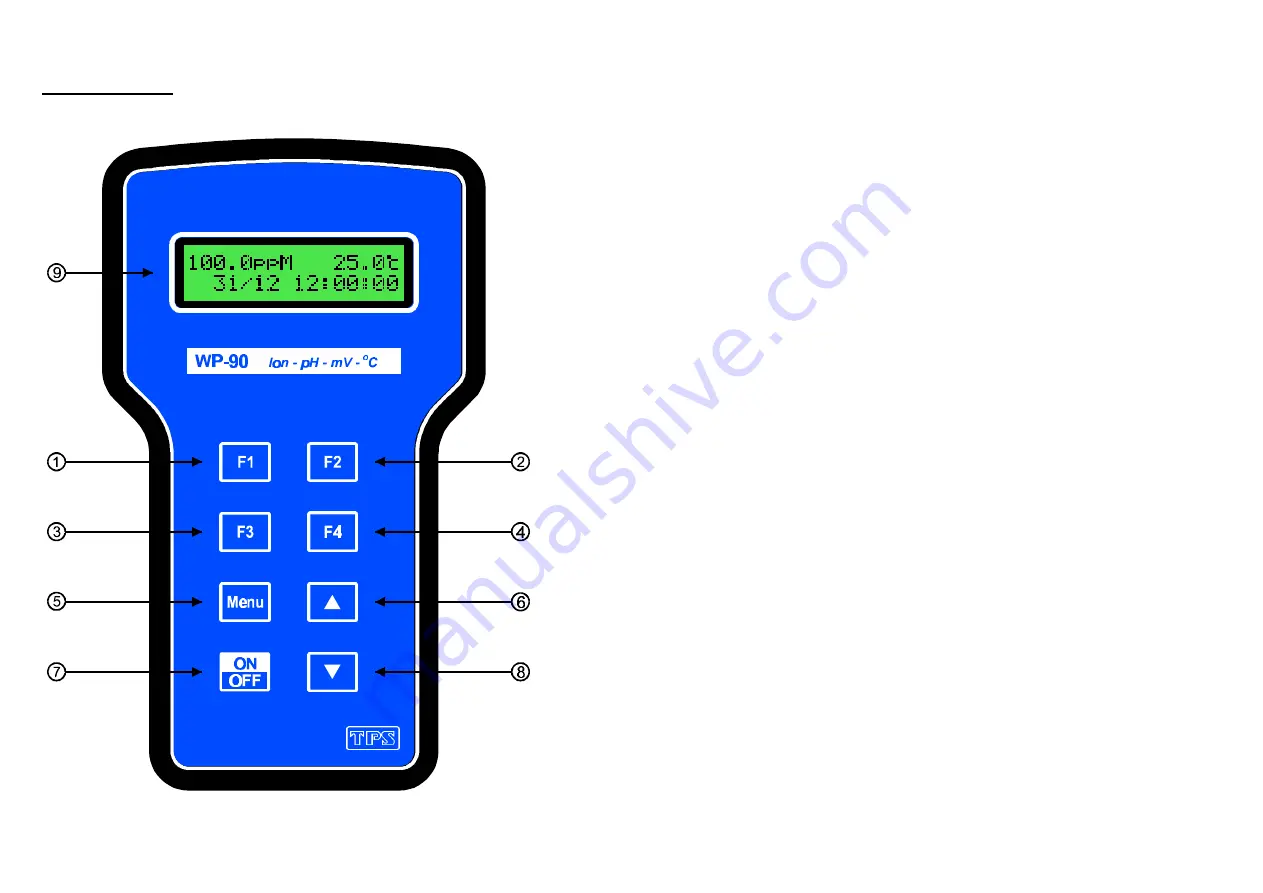 TPS WP-90 Handbook Download Page 4