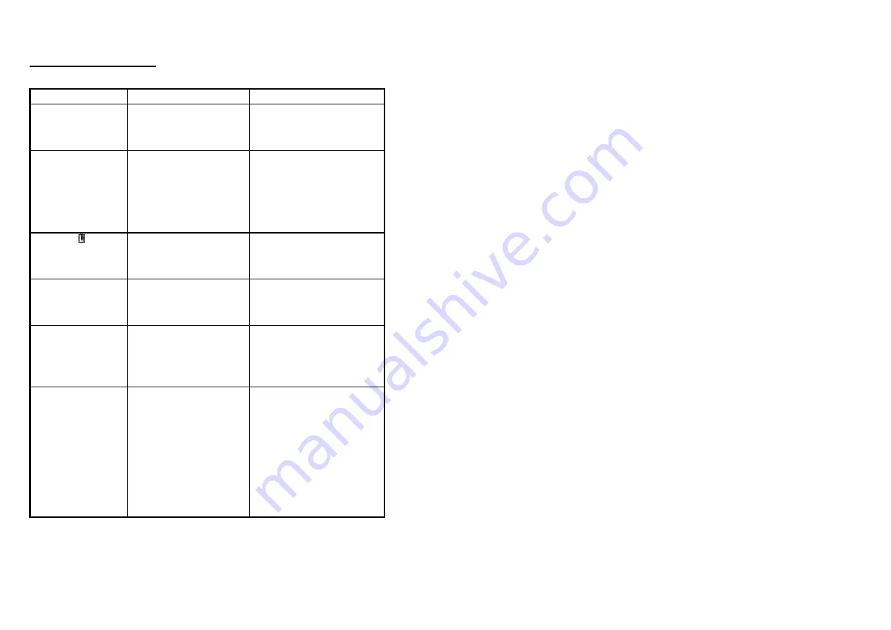 TPS WP-90 Handbook Download Page 39