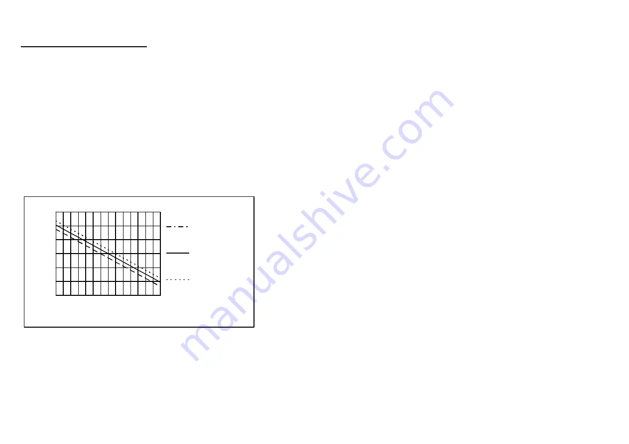 TPS WP-90 Handbook Download Page 43