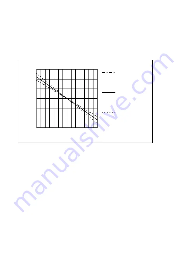 TPS WP-91 Manual Download Page 59