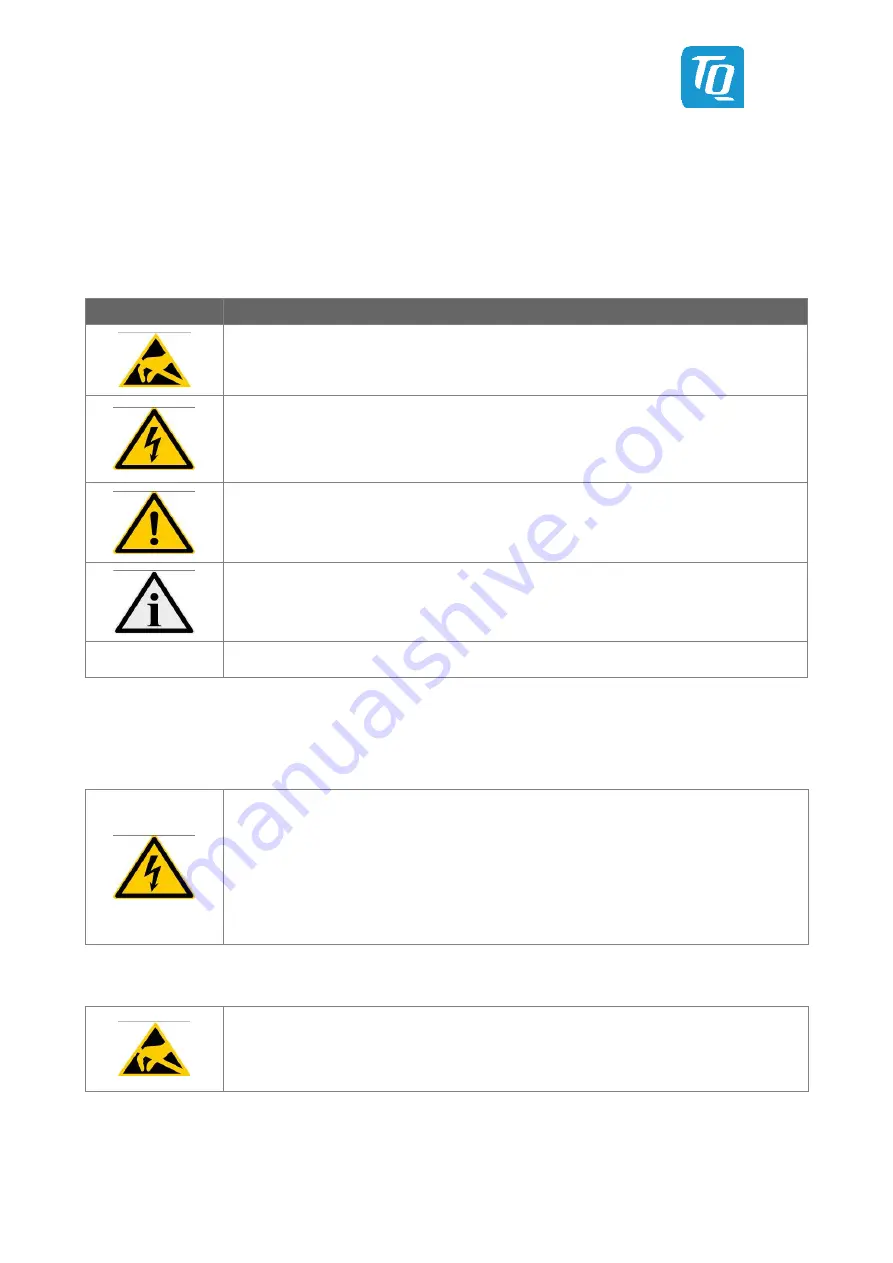 TQ-Systems TQMLS1028A Preliminary User'S Manual Download Page 6