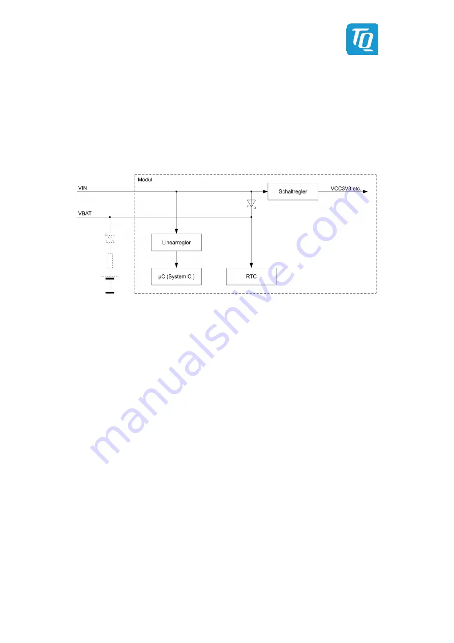 TQ-Systems TQMLS1028A Скачать руководство пользователя страница 17