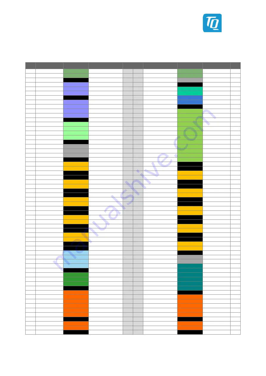 TQ-Systems TQMLS1028A Скачать руководство пользователя страница 21