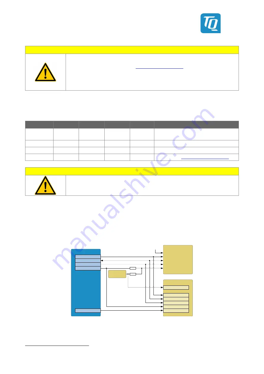 TQ Ma7x User Manual Download Page 24