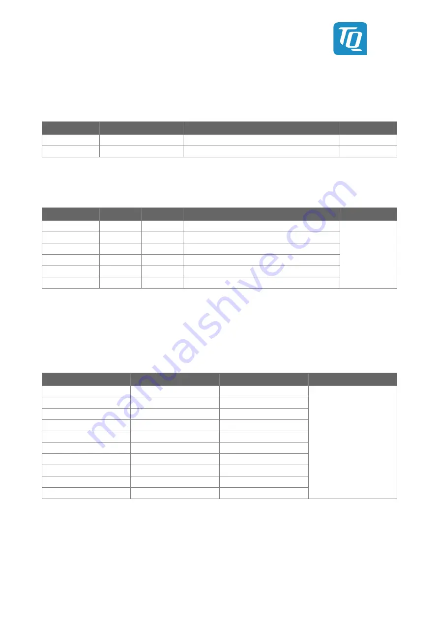 TQ Ma7x User Manual Download Page 38